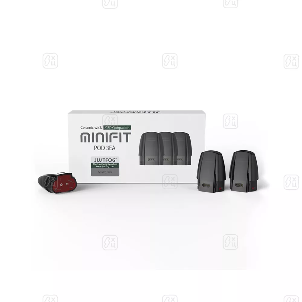 minifit